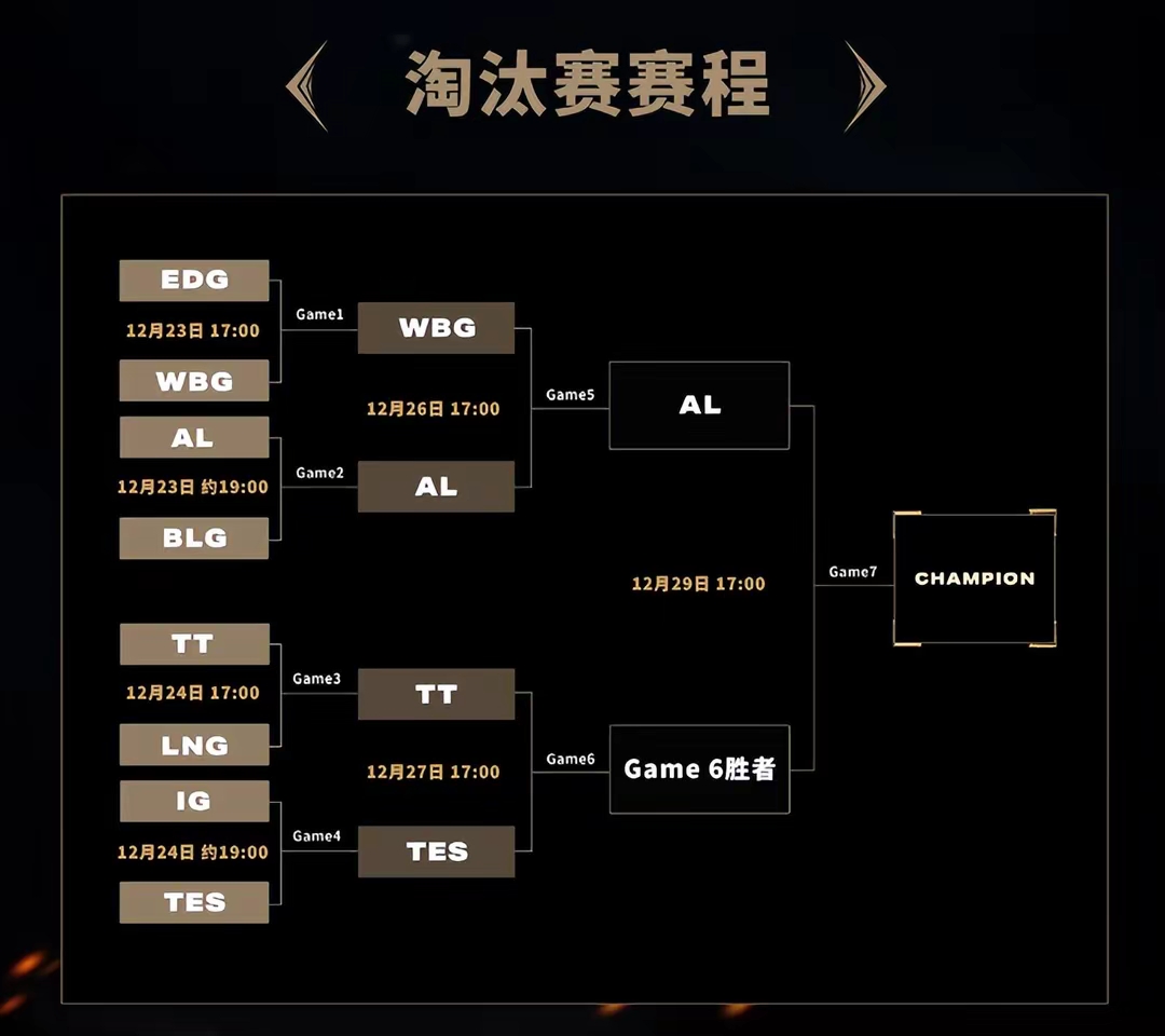 B体育-包含英雄联盟现场爆点不断，烈日裁决稳扎稳打拿下比赛，锁定晋级资格的词条