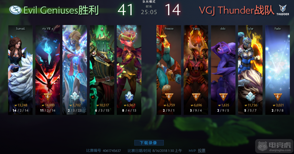 B体育-今日刀塔战报：暮色猎人战术得当压制对手，成为当日焦点(wow暮色颤兽门怎么打开)