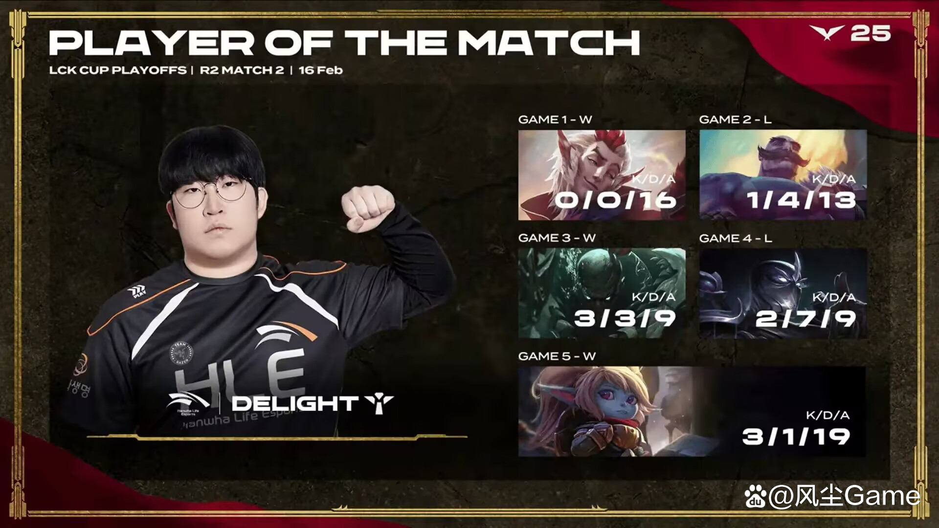 关于GEN3-2AL：Shanks绝境三杀难挽狂澜；Duro连续神钩进胜决50亮1280回复英雄联盟的信息
