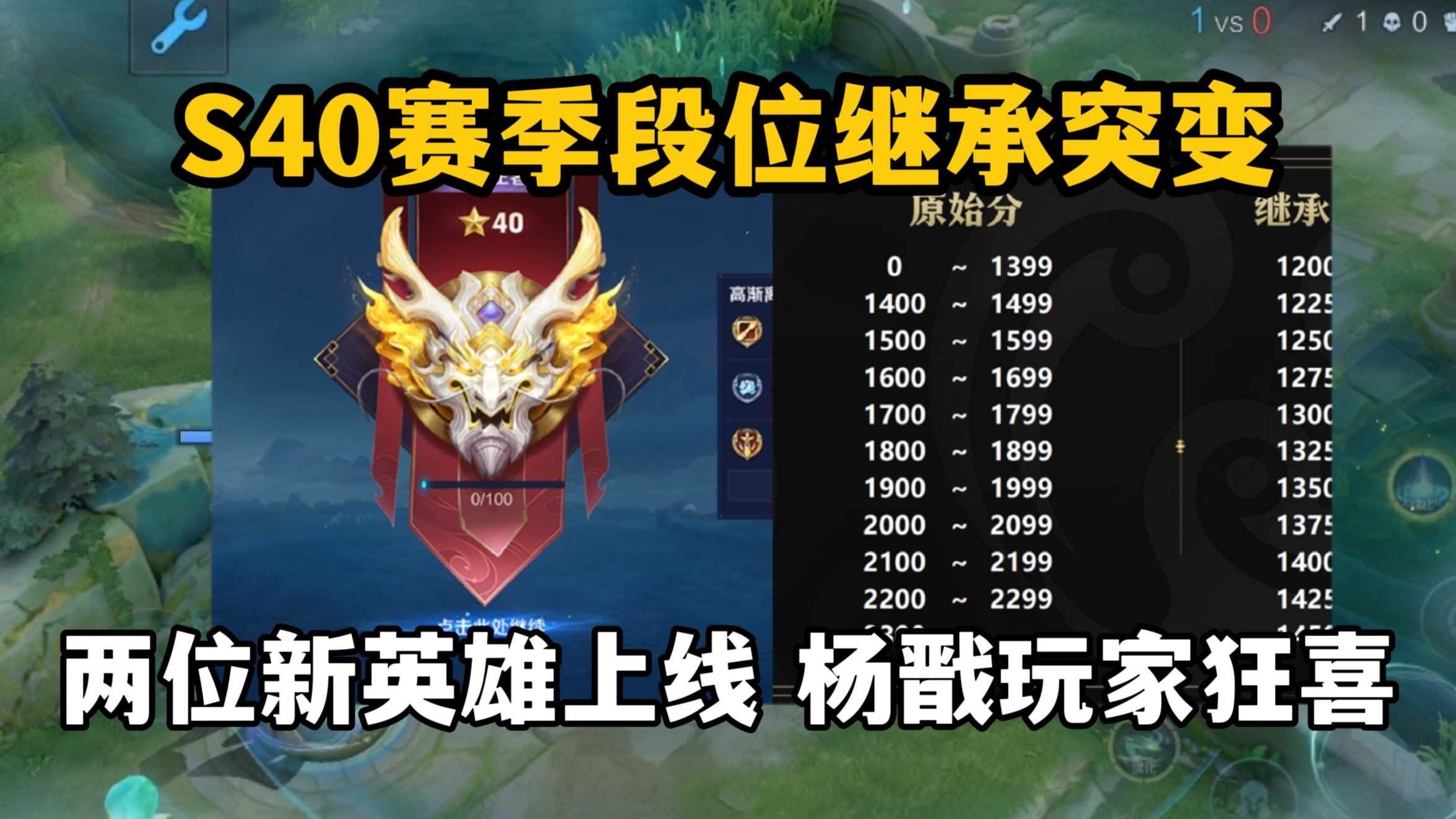 说出三个你的常用英雄，让大家猜一猜你的段位吧！的简单介绍