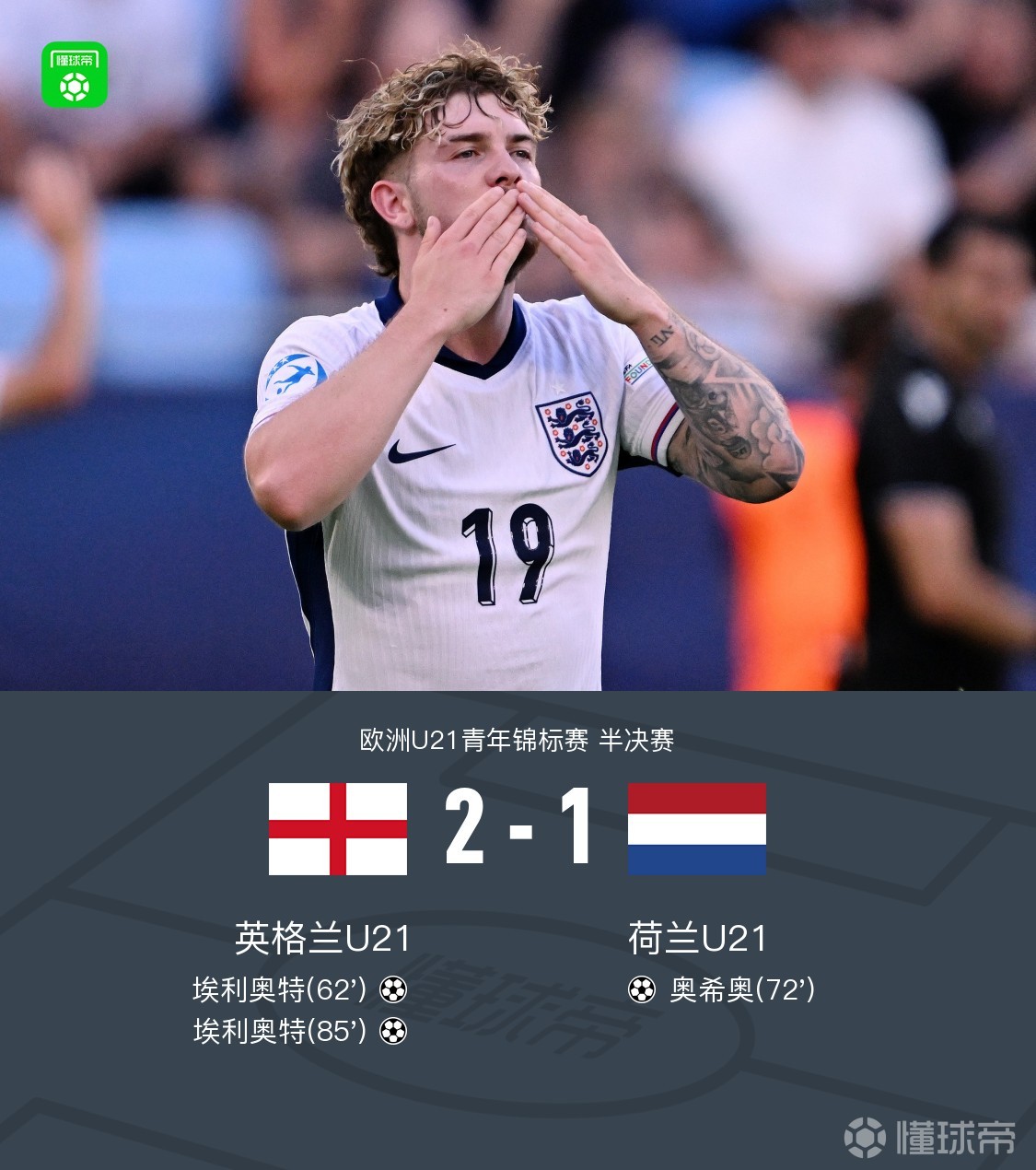 B体育-欧U21赛制详解：决赛圈16队西德英法争冠胶着(欧u21最新积分榜)