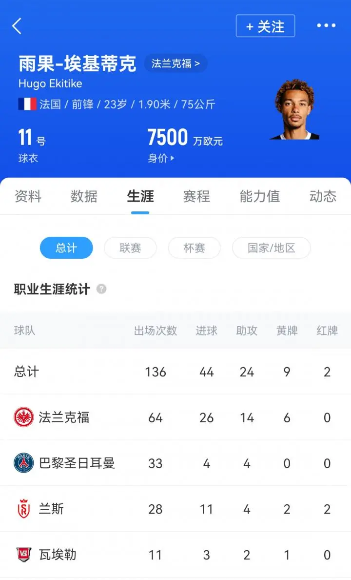或破纪录！利物浦即将签下埃基蒂克转会费总价近亿欧(埃奥卜劳恩为什么被迫杀)