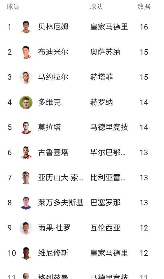 B体育-沃特金斯和杰克逊也在曼联的中锋引援名单之中(奥利沃特金斯简介)