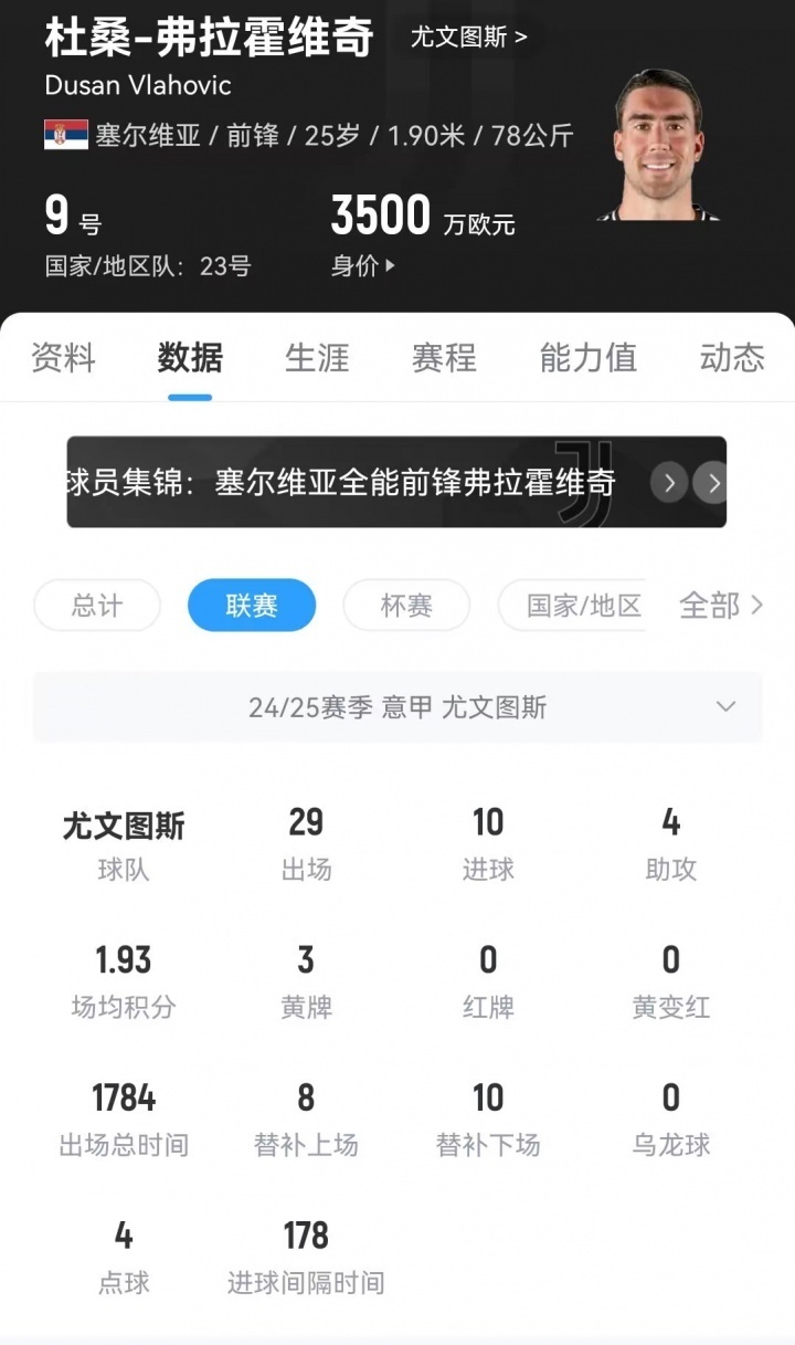 意甲媒体透露：米兰正在和弗拉霍维奇接触，主教练阿莱格里非常希望其加盟的简单介绍