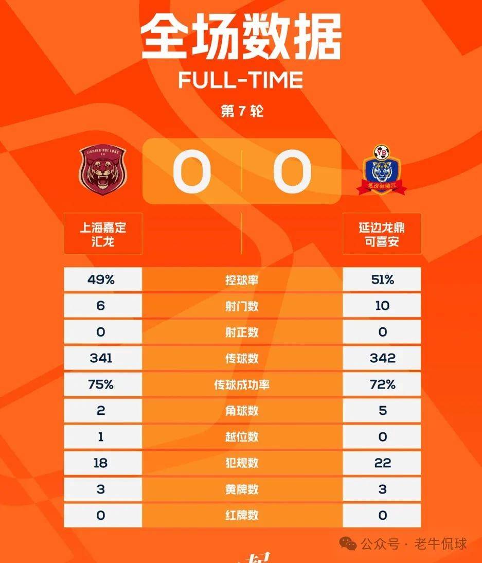 点评中甲第16轮各球队的综合表现可以打几分。(中甲第17轮积分榜)