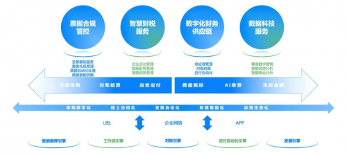 新版世俱杯的举办将促进足球科技和数字化转型的进程(2025世俱杯赛程一览表图)