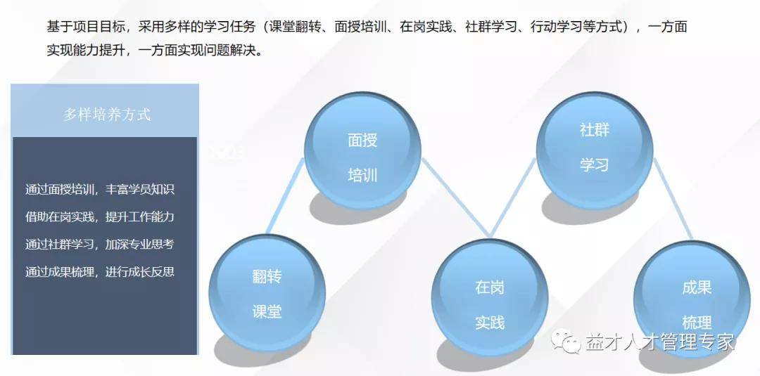 新版世俱杯的举办将促进足球科技和数字化转型的进程(2025世俱杯赛程一览表图)