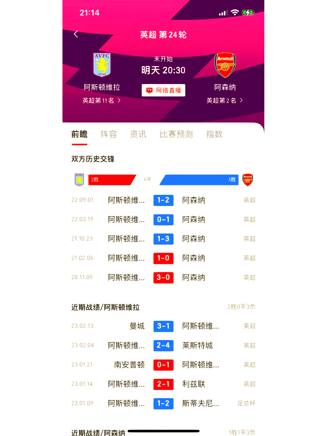 阿森纳客场战平，结束连败势头的简单介绍