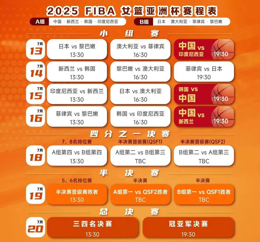 亚洲杯-张子宇11分钟13分中国女篮狂胜印尼51分(中国女篮vs印尼)