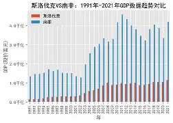 B体育-斯洛伐克超预期表现，冲击更大成就的简单介绍