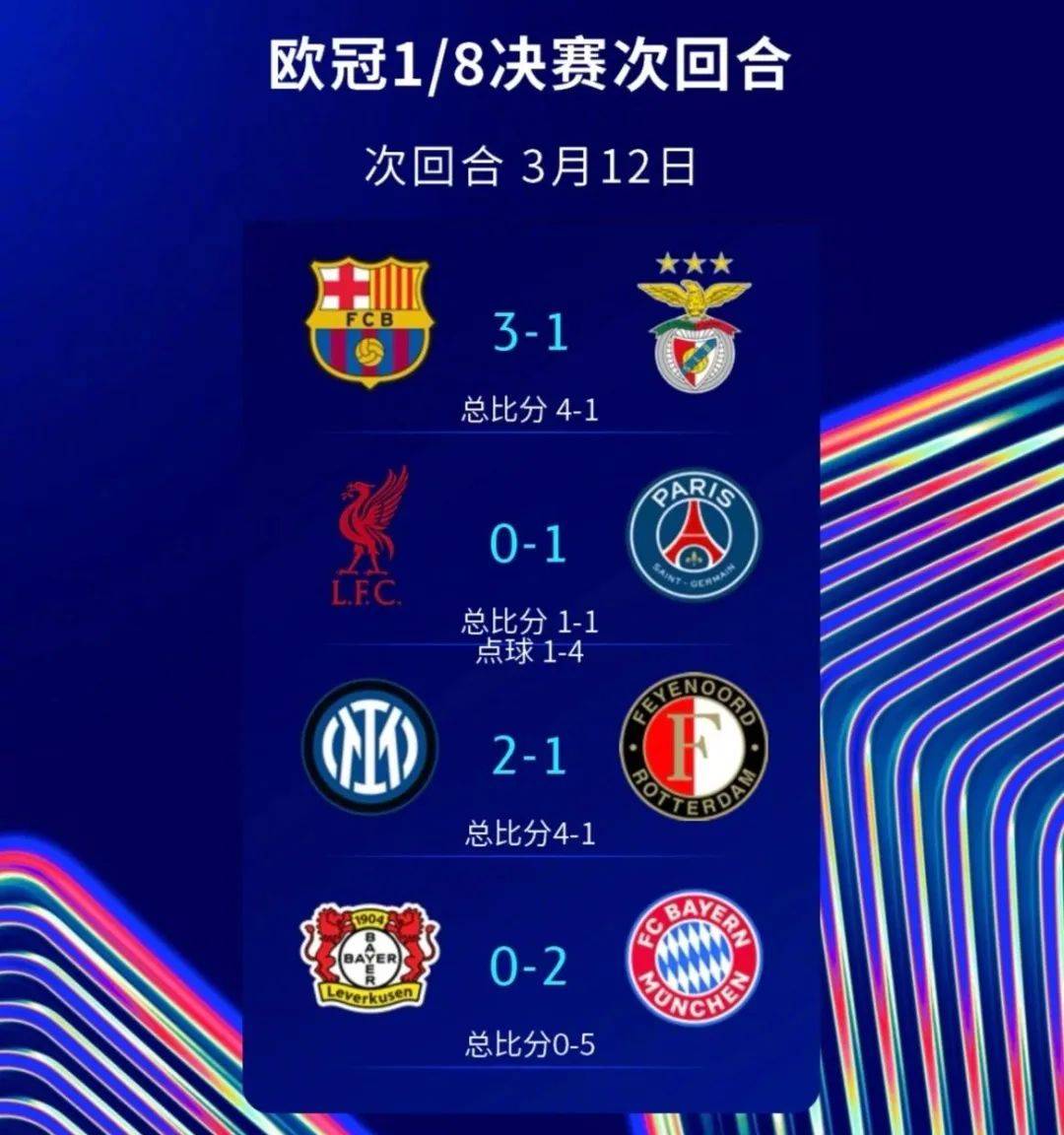 热刺负于多特蒙德，欧冠冠军梦碎一线(欧冠热刺对多特蒙德集锦)